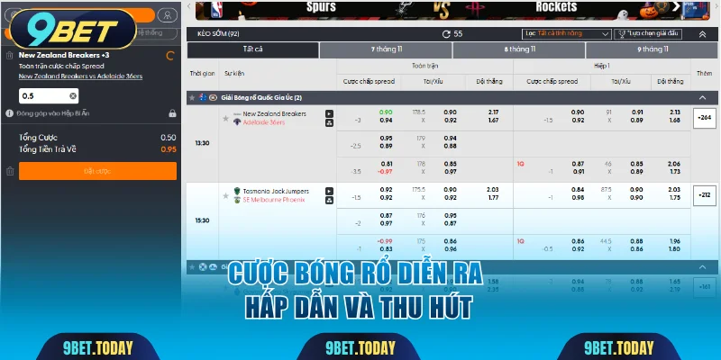 Cược bóng rổ diễn ra hấp dẫn và thu hút